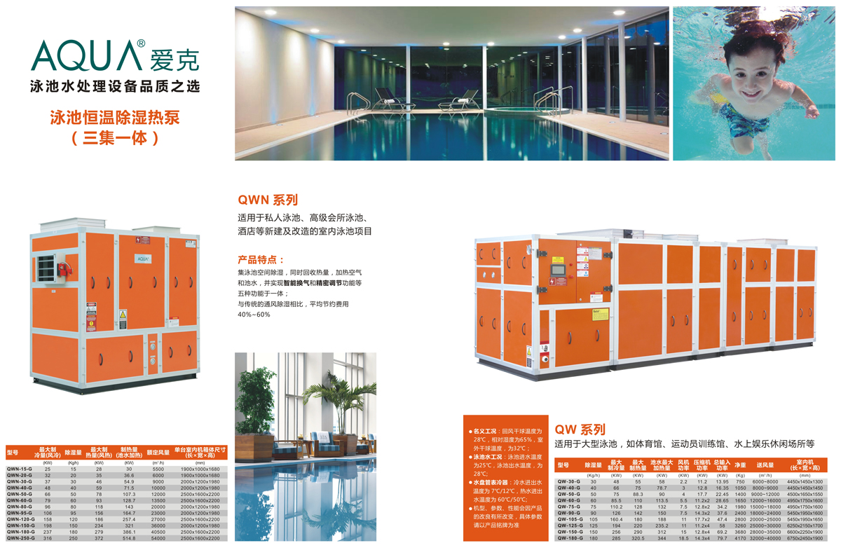 泳池除濕機2.jpg