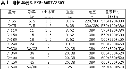 3-1ZH2160400949.png